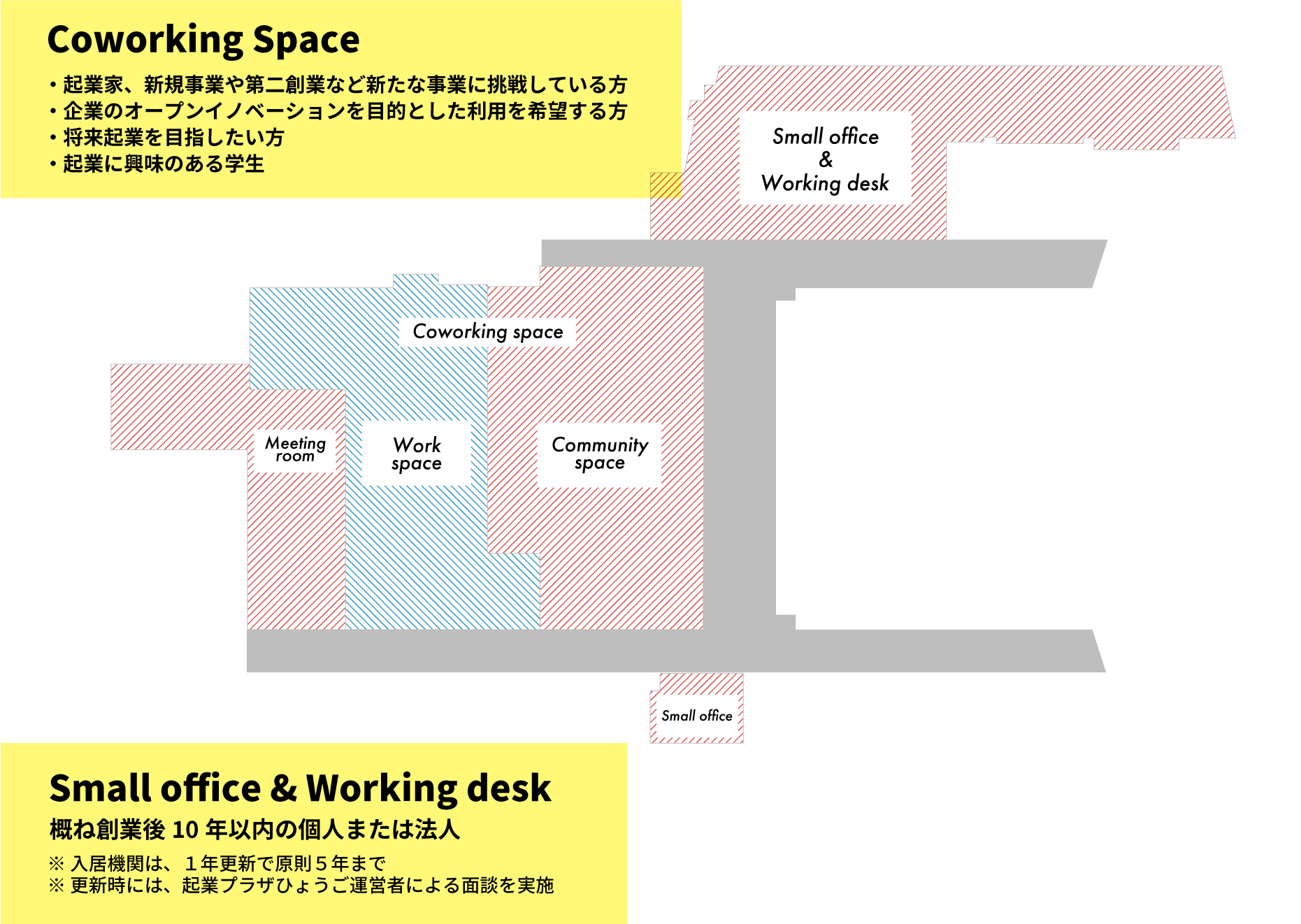 起業プラザひょうご施設情報マップ